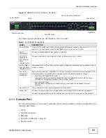 Предварительный просмотр 31 страницы ZyXEL Communications MES3500-24 User Manual