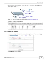 Предварительный просмотр 61 страницы ZyXEL Communications MES3500-24 User Manual