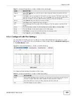 Предварительный просмотр 103 страницы ZyXEL Communications MES3500-24 User Manual