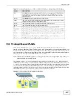 Предварительный просмотр 107 страницы ZyXEL Communications MES3500-24 User Manual