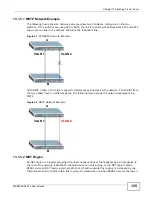 Предварительный просмотр 125 страницы ZyXEL Communications MES3500-24 User Manual