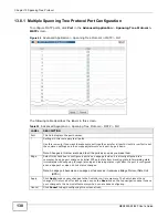 Предварительный просмотр 138 страницы ZyXEL Communications MES3500-24 User Manual