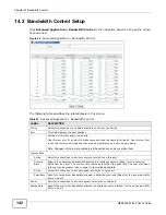 Предварительный просмотр 142 страницы ZyXEL Communications MES3500-24 User Manual