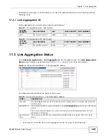 Предварительный просмотр 149 страницы ZyXEL Communications MES3500-24 User Manual