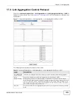 Предварительный просмотр 153 страницы ZyXEL Communications MES3500-24 User Manual