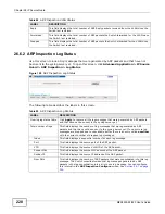 Предварительный просмотр 228 страницы ZyXEL Communications MES3500-24 User Manual