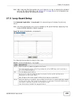 Предварительный просмотр 235 страницы ZyXEL Communications MES3500-24 User Manual