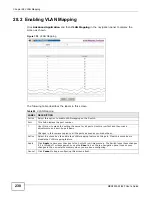 Предварительный просмотр 238 страницы ZyXEL Communications MES3500-24 User Manual