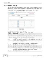 Предварительный просмотр 256 страницы ZyXEL Communications MES3500-24 User Manual