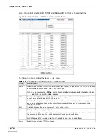 Предварительный просмотр 272 страницы ZyXEL Communications MES3500-24 User Manual