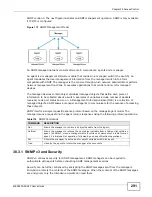 Предварительный просмотр 291 страницы ZyXEL Communications MES3500-24 User Manual