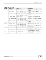 Предварительный просмотр 295 страницы ZyXEL Communications MES3500-24 User Manual