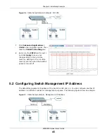 Предварительный просмотр 45 страницы ZyXEL Communications MES3500 Series User Manual