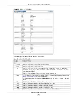 Предварительный просмотр 75 страницы ZyXEL Communications MES3500 Series User Manual