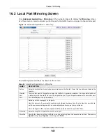 Preview for 141 page of ZyXEL Communications MES3500 Series User Manual