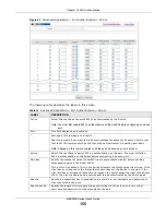 Preview for 155 page of ZyXEL Communications MES3500 Series User Manual