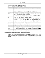 Preview for 281 page of ZyXEL Communications MES3500 Series User Manual