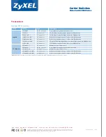 Preview for 4 page of ZyXEL Communications METRO 2000 Datasheet