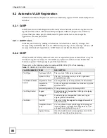 Preview for 86 page of ZyXEL Communications MGS-3712 User Manual