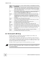 Preview for 94 page of ZyXEL Communications MGS-3712 User Manual