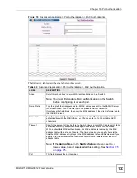 Preview for 137 page of ZyXEL Communications MGS-3712 User Manual