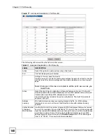 Preview for 140 page of ZyXEL Communications MGS-3712 User Manual