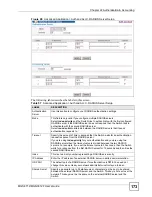 Preview for 173 page of ZyXEL Communications MGS-3712 User Manual