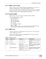 Preview for 239 page of ZyXEL Communications MGS-3712 User Manual