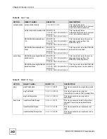 Preview for 242 page of ZyXEL Communications MGS-3712 User Manual