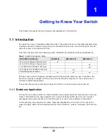 Preview for 19 page of ZyXEL Communications MGS3520 Series User Manual