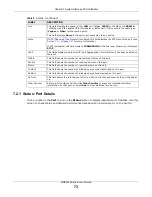 Preview for 73 page of ZyXEL Communications MGS3520 Series User Manual