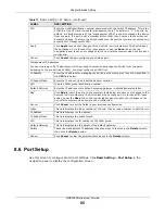 Preview for 85 page of ZyXEL Communications MGS3520 Series User Manual