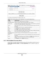 Preview for 95 page of ZyXEL Communications MGS3520 Series User Manual