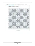 Preview for 118 page of ZyXEL Communications MGS3520 Series User Manual