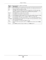 Preview for 126 page of ZyXEL Communications MGS3520 Series User Manual