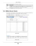 Предварительный просмотр 153 страницы ZyXEL Communications MGS3520 Series User Manual