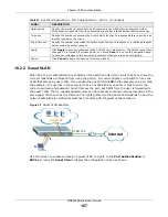 Preview for 167 page of ZyXEL Communications MGS3520 Series User Manual