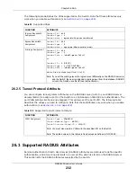 Предварительный просмотр 232 страницы ZyXEL Communications MGS3520 Series User Manual