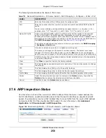 Preview for 250 page of ZyXEL Communications MGS3520 Series User Manual