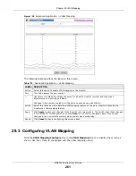 Preview for 261 page of ZyXEL Communications MGS3520 Series User Manual