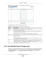 Предварительный просмотр 282 страницы ZyXEL Communications MGS3520 Series User Manual