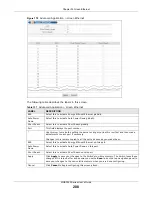 Preview for 288 page of ZyXEL Communications MGS3520 Series User Manual