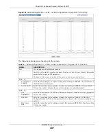 Preview for 307 page of ZyXEL Communications MGS3520 Series User Manual