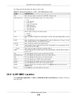 Preview for 310 page of ZyXEL Communications MGS3520 Series User Manual