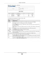 Preview for 388 page of ZyXEL Communications MGS3520 Series User Manual