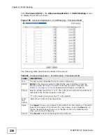 Preview for 236 page of ZyXEL Communications MGS3700-12C User Manual