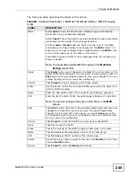 Preview for 245 page of ZyXEL Communications MGS3700-12C User Manual