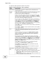 Preview for 262 page of ZyXEL Communications MGS3700-12C User Manual