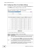 Preview for 346 page of ZyXEL Communications MGS3700-12C User Manual