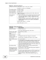 Preview for 420 page of ZyXEL Communications MGS3700-12C User Manual